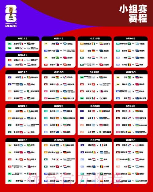 2026世界杯比分最新最新网址 2026世界杯比分最新最新网址